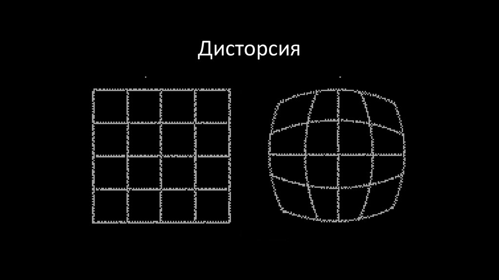 Дисторсия изображения это