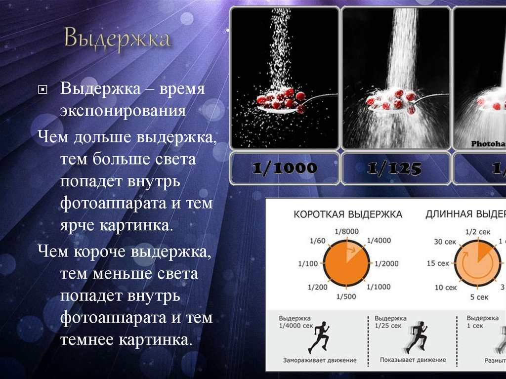 Что такое экспозиция в фотографии простыми словами