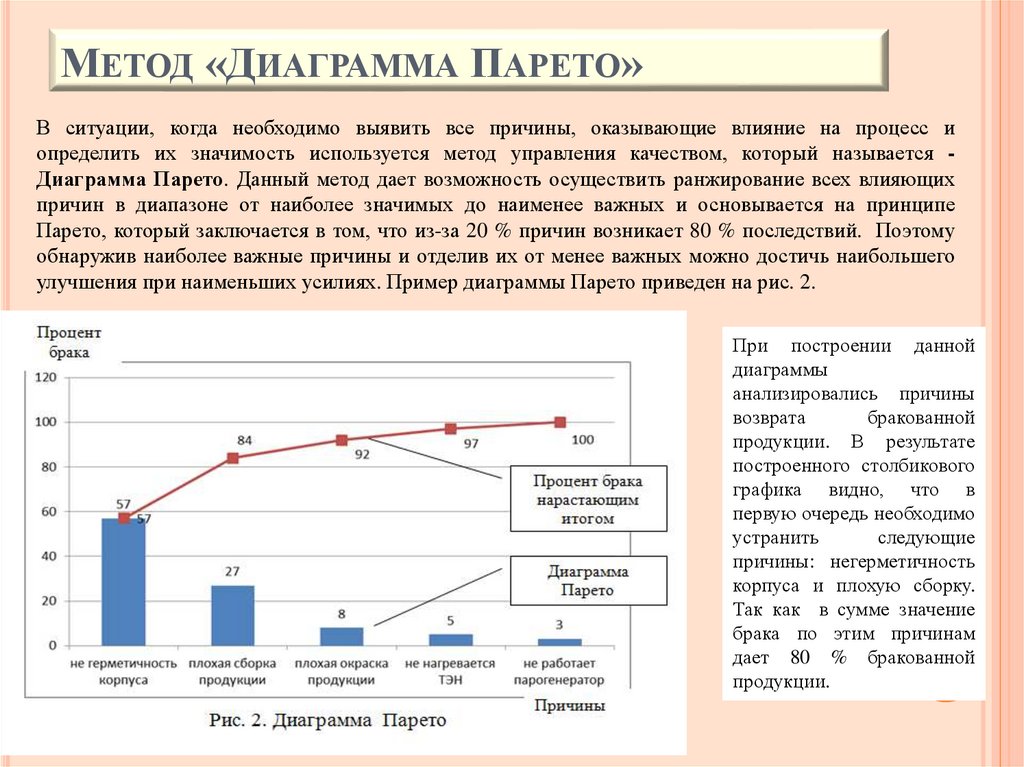 Диаграммы качества. Методика построения диаграммы Парето. Диаграмма Парето («линия 20/80»). Стратификация, диаграмма Парето. Диаграмма Парето Бережливое производство.