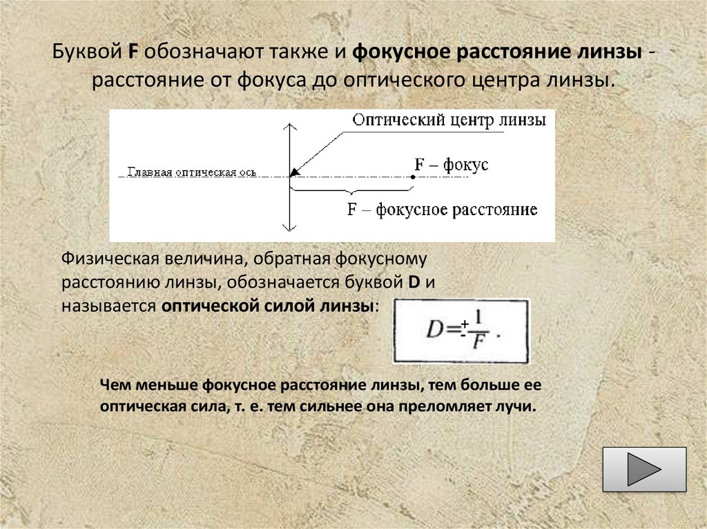 Укажите отрезок на рисунке обозначающий фокусное расстояние линзы