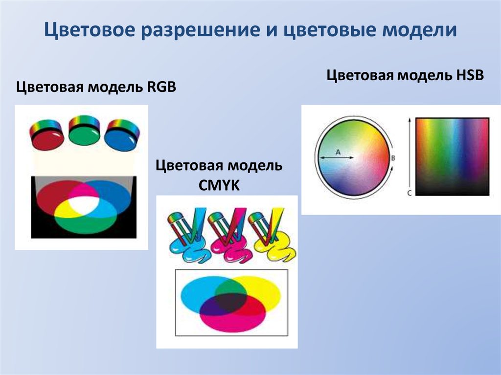 Максимальное количество цветов в растровом изображении