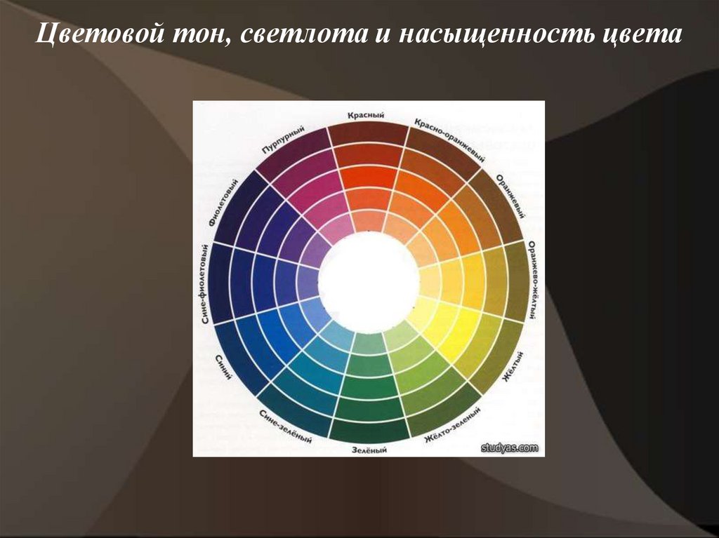 Какие цвета относятся к желтому. Цветовой тон. Градация цвета по насыщенности. Цветовой круг насыщенность и светлота. Тон насыщенность светлота.