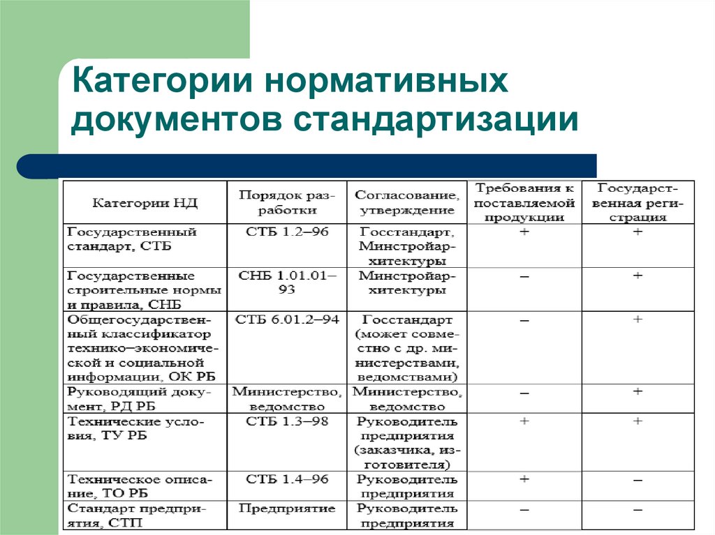 Нк расшифровка в проекте