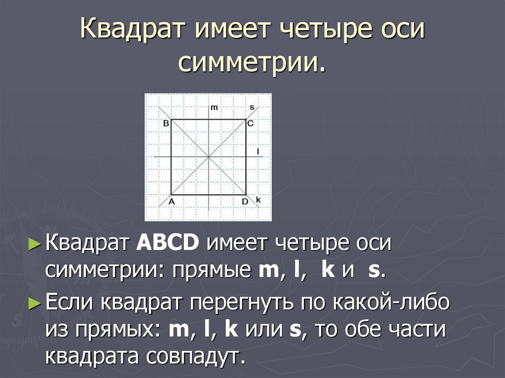 Осевая квадрата. Как найти ось симметрии квадрата. Оси симметрии квадрата. Квадрат. Сколько осей симметрии у квадрата.