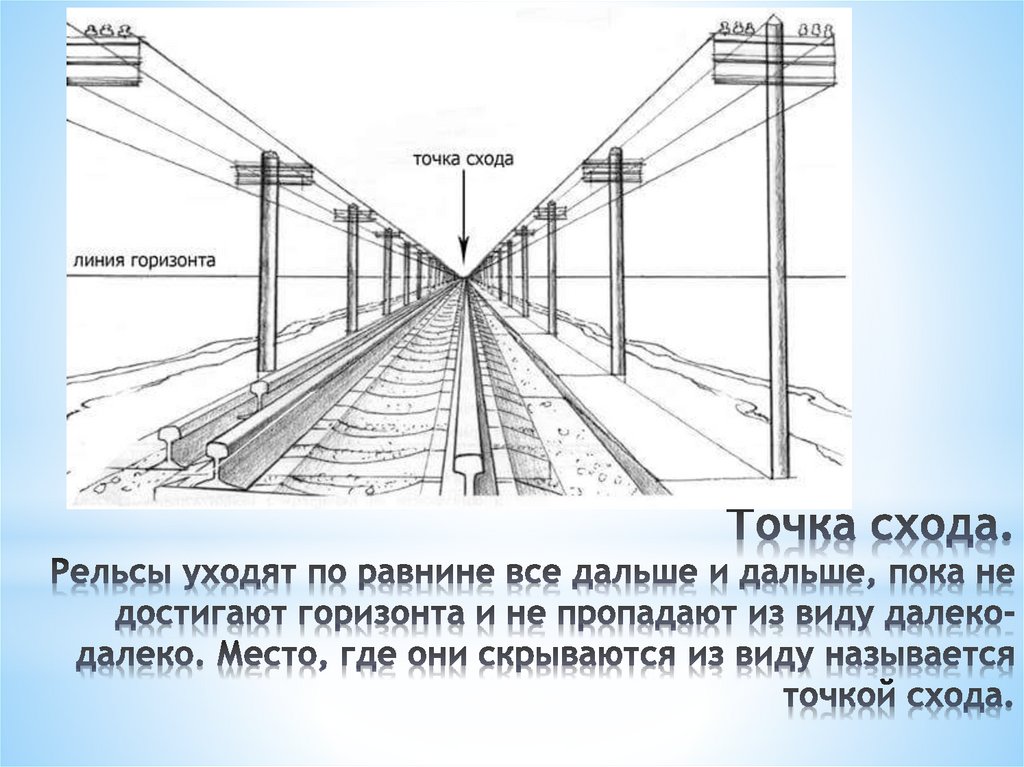 Количество точек по горизонтали. Точка схода. Точки схода в перспективе. Как найти точку схода в перспективе. Где находится точка схода.