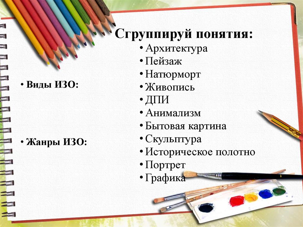 Виды изо 7 класс. Викторина по рисованию. Викторина по изо. Сгруппируйте понятия архитектура пейзаж натюрморт. Викторина для рисования.