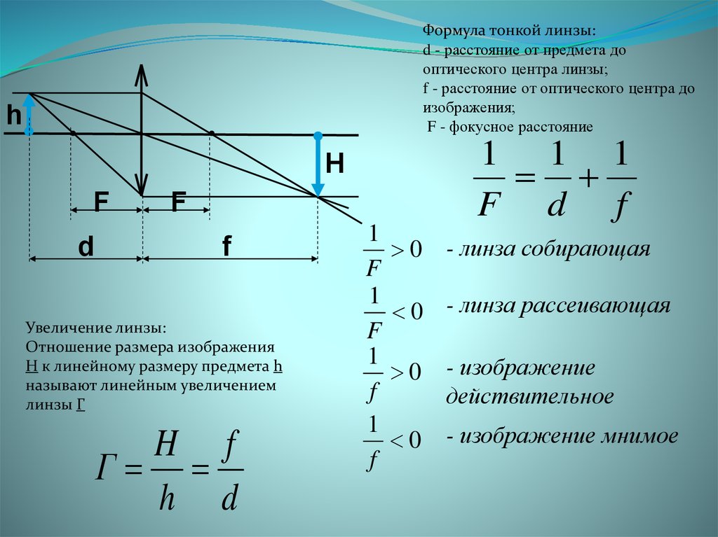 Собирающая линза с фокусным. Линзы. Формула тонкой линзы 11 кл. Оптика формула тонкой линзы собирающей. Формула тонкой линзы мнимое изображение в собирающей линзе. Оптика физика формула увеличения линзы.