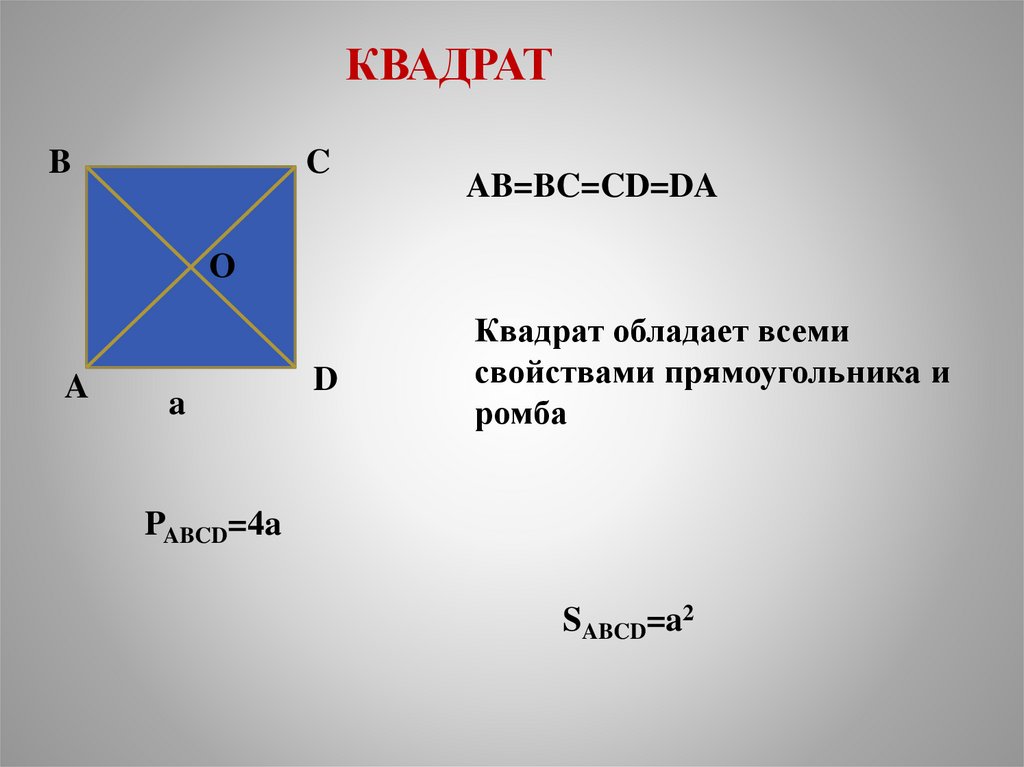 Квадрат равновеликий прямоугольнику. Квадрат. Ромб это прямоугольник. Прямоугольник квадрат трапеция. Прямоугольник ромб квадрат.