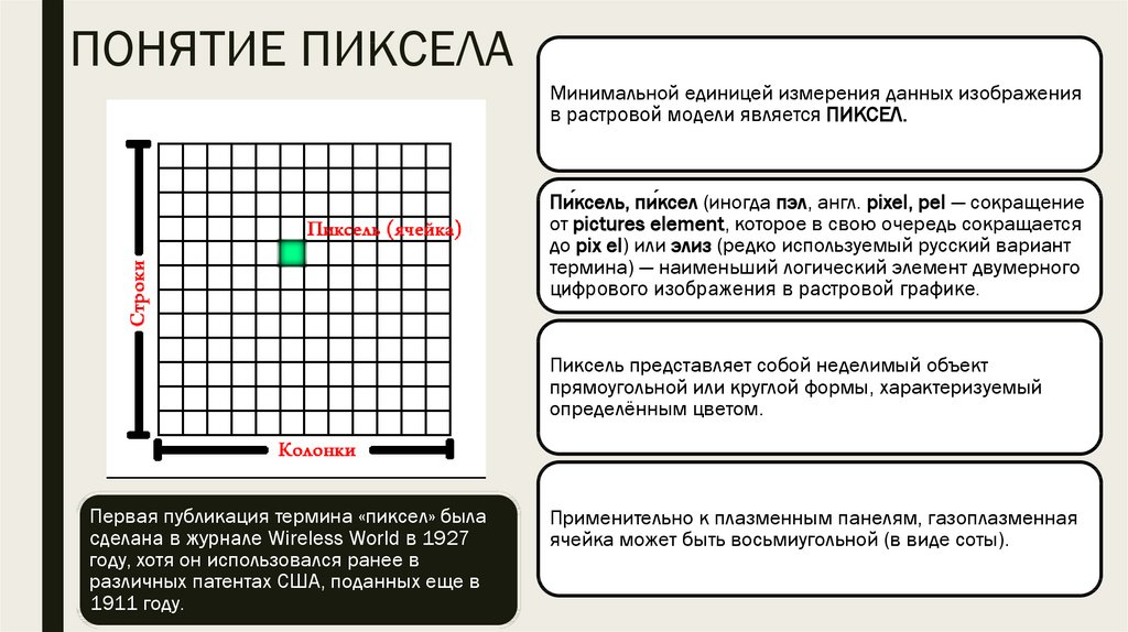 Размер растрового изображения в пикселях