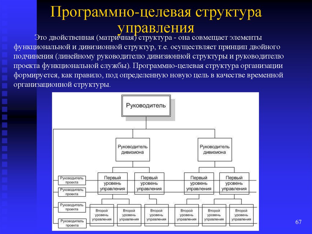 Матричная структура управления тест