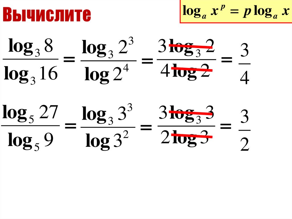 Лог это. Лог. Log 1. Log2 3. Что такое log2 в информатике.