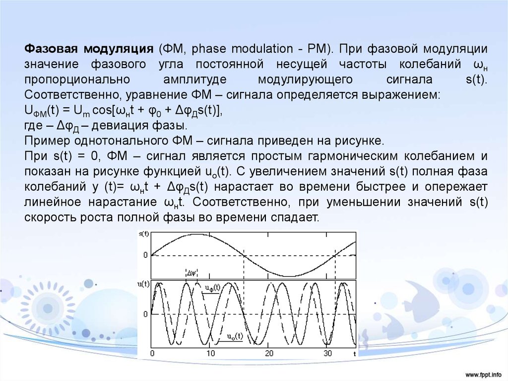 Функция увеличения