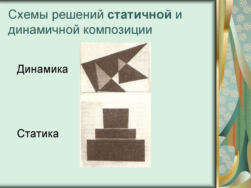 Роль дает статическое изображение предмета социологии а статус динамическое