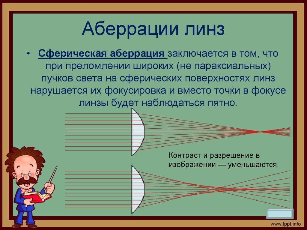 На этот раз учитель нарисовал на доске схемы и предложил ребятам подумать какие лексические явления