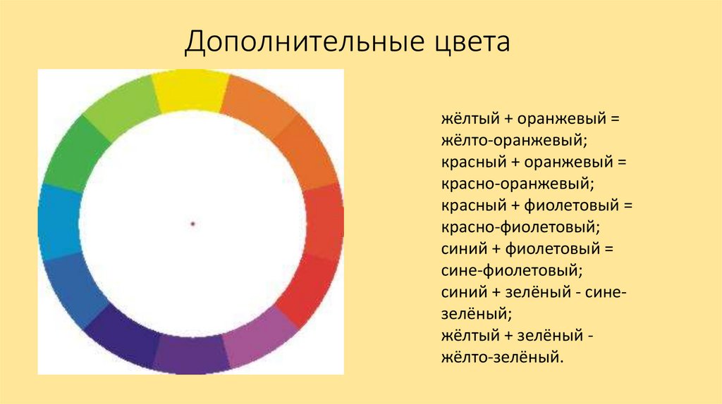 В царстве радуги дуги основные и составные цвета 1 класс презентация