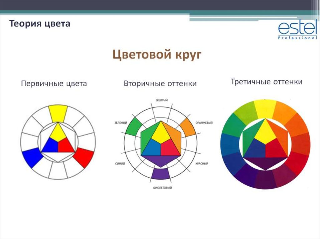 Разобрать картинку по цветам онлайн