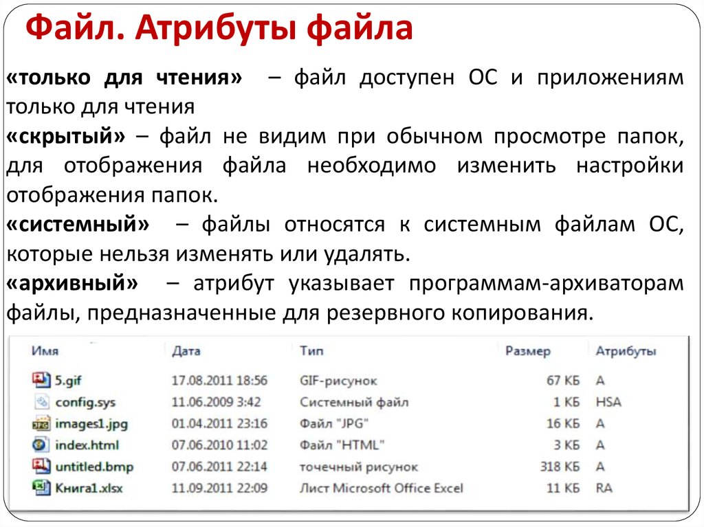 Какой атрибут содержит текстовое описание изображения