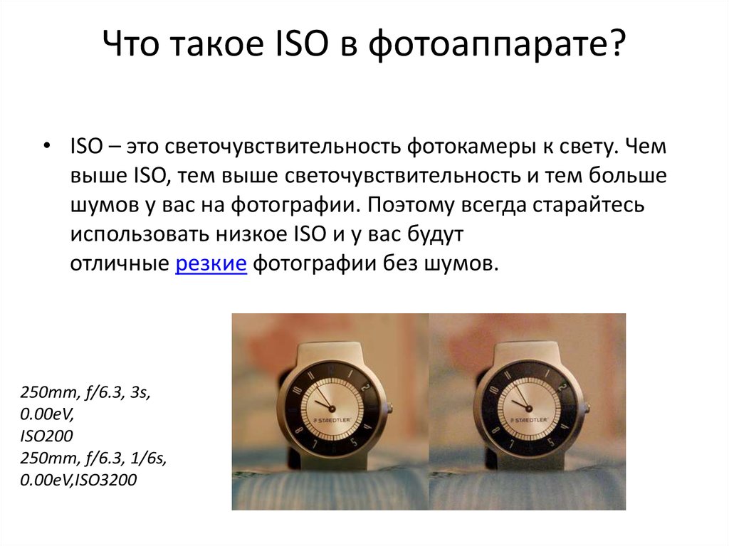 Что такое iso на фото