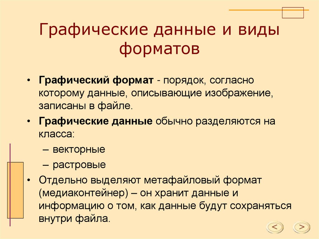 Графические данные