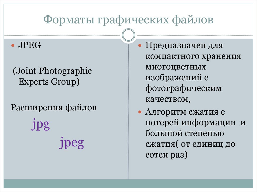 Форматы растровых графических файлов