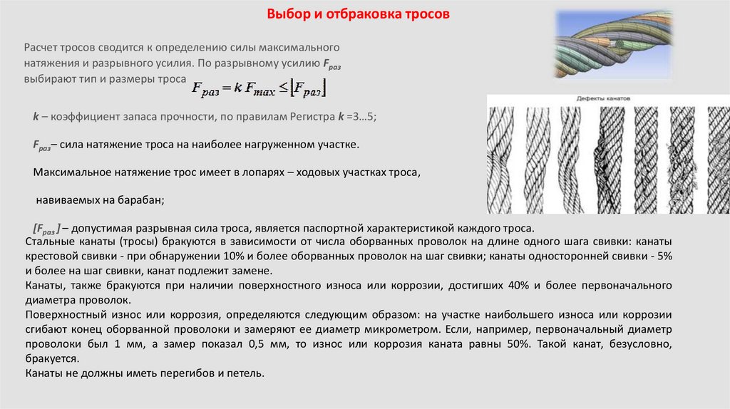 Нити закон. Браковка стальных канатов коэффициент. Канат ГОСТ 3070-88 свивка. Шаг свивки стального каната. Канат односторонней свивки.