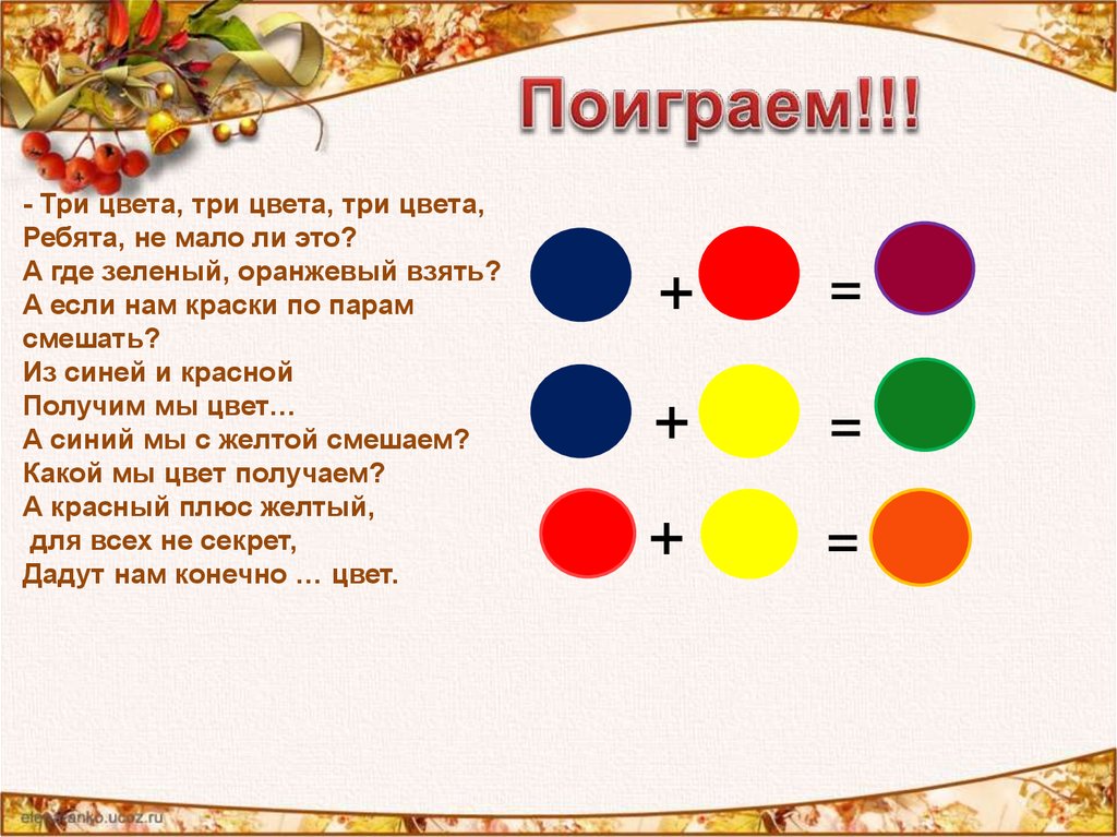 Три оттенок. Основные цвета для дошкольников. Смешение цветов для дошкольников. Цвета в изобразительном искусстве смешать. Смешиваем основные цвета для детей.