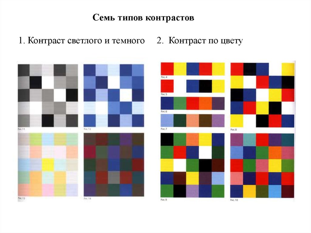 Контраст деталей изображения ок до считается малым