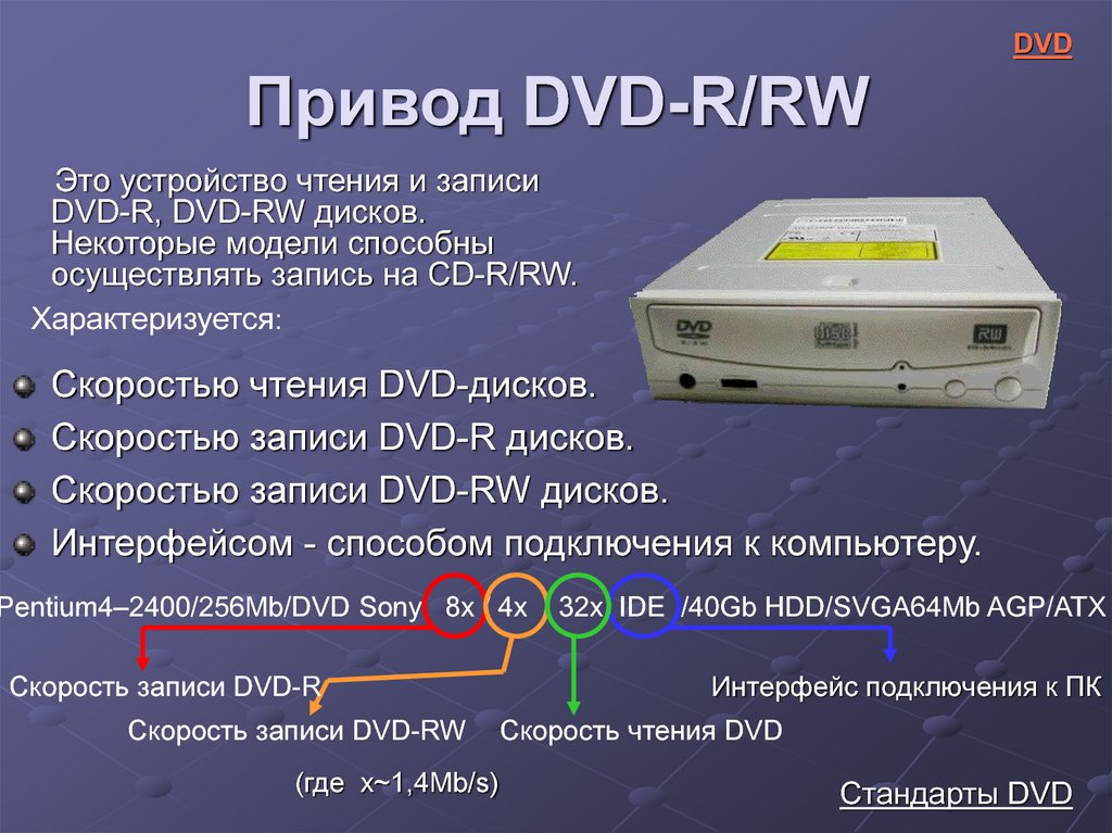 Скорость чтения cd. Скорость считывания DVD диска. Скорость записи DVD привода. Скорость записи дисковода.