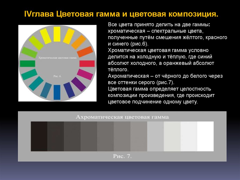 Глубина монохромных изображений равна