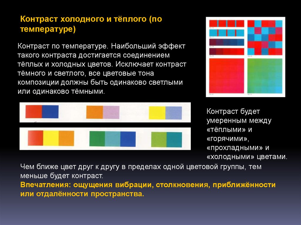 Полный контраст