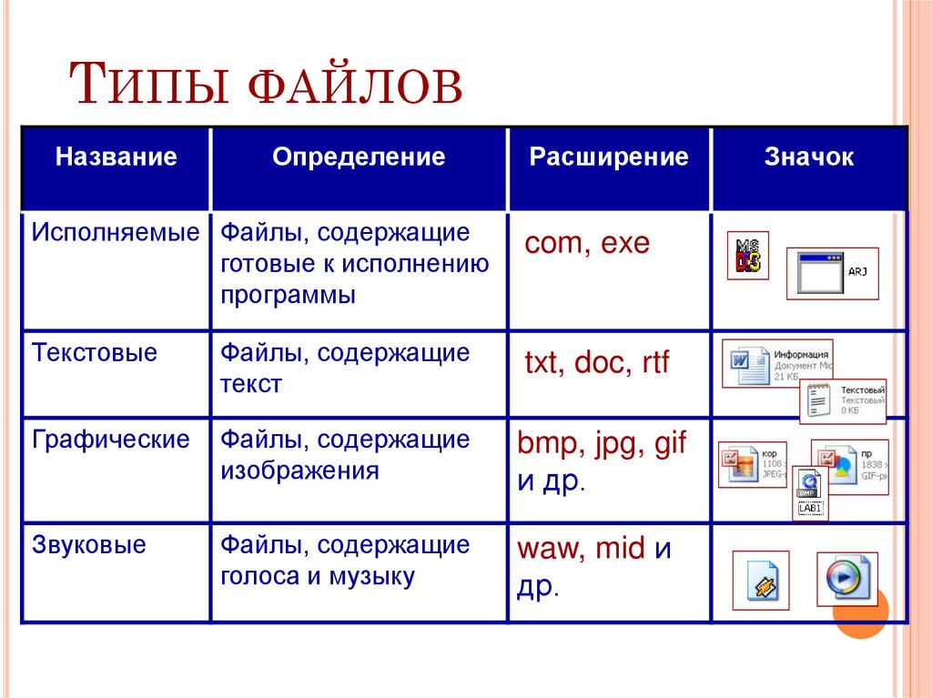 Лучший тип файла для изображения