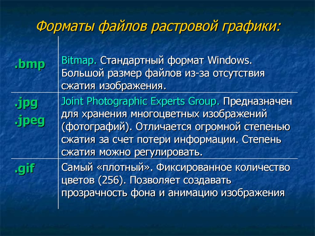 От чего зависит размер файла растрового изображения