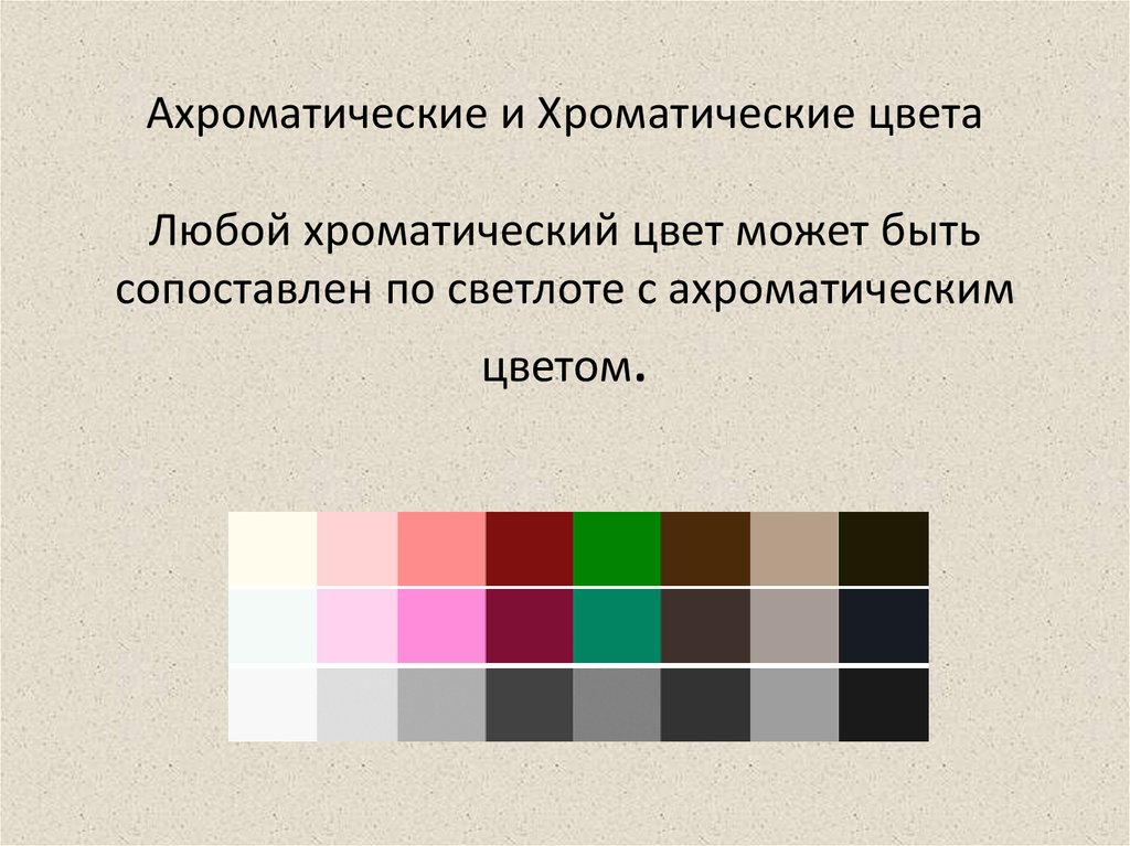 К хроматическим цветам относится цвет. Ахроматическая цветовая гамма. Хроматическая и ахроматическая гамма. Сочетание хроматических и ахроматических цветов. Назовите хроматические цвета:.