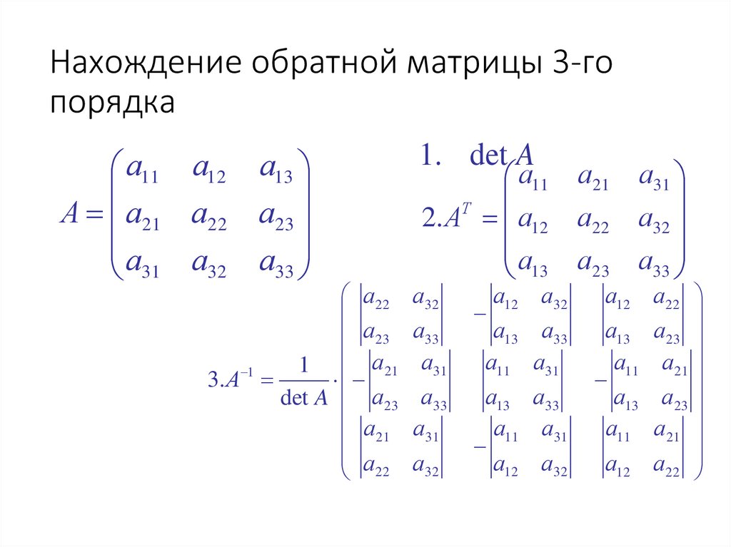 Параметры матрицы