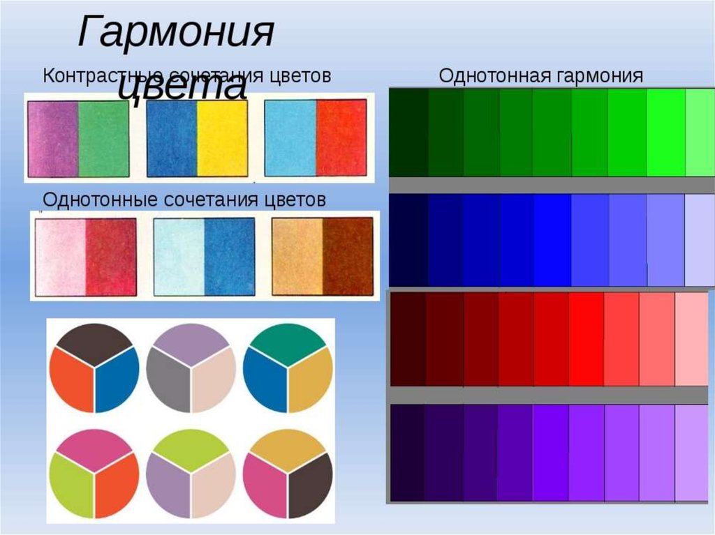 Цветовая гамма в презентации