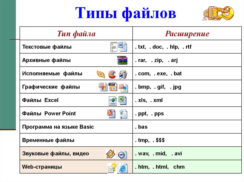 Изображение тип файла