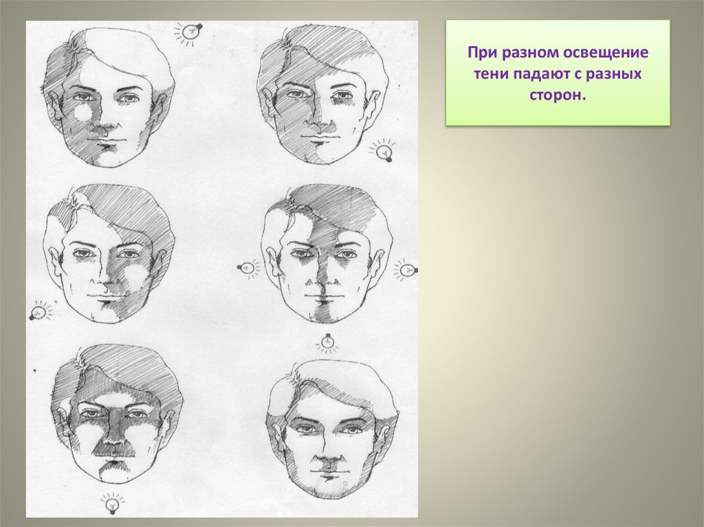 Рисунок с разных сторон. Образ¬ные воз-можно¬сти осве-щения в портре-те. Обратные возможности освещения в портрете. Образные возможности освещения в портрете рисунки. Образные возможности освещения в портрете изо 6 класс.