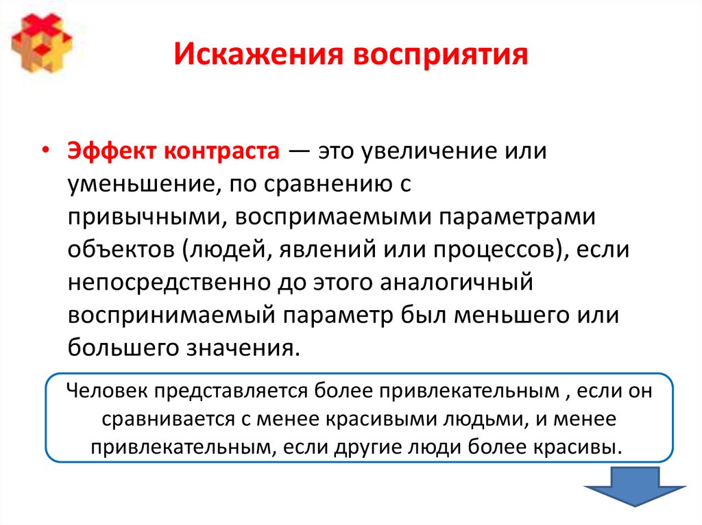 Эффекты восприятия информации. Искажение восприятия. Перцептивные искажения. Эффекты искажающие восприятие. Виды эффектов восприятия.