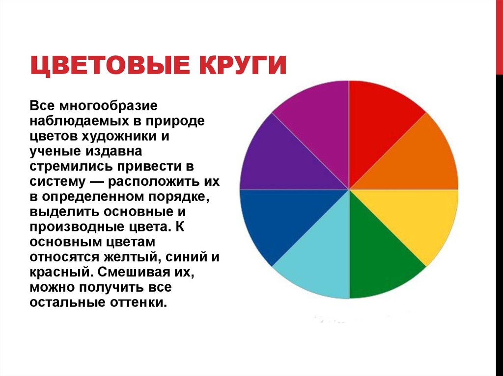 Основной цветовой круг. Цветовой круг. Круг основных цветов. Цветовой круг основные цвета. Первичные цвета в цветовом круге.