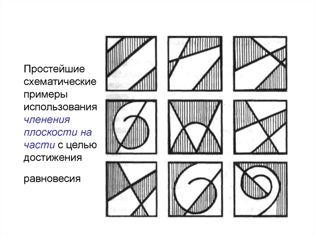 Композиционные приемы в рисунке