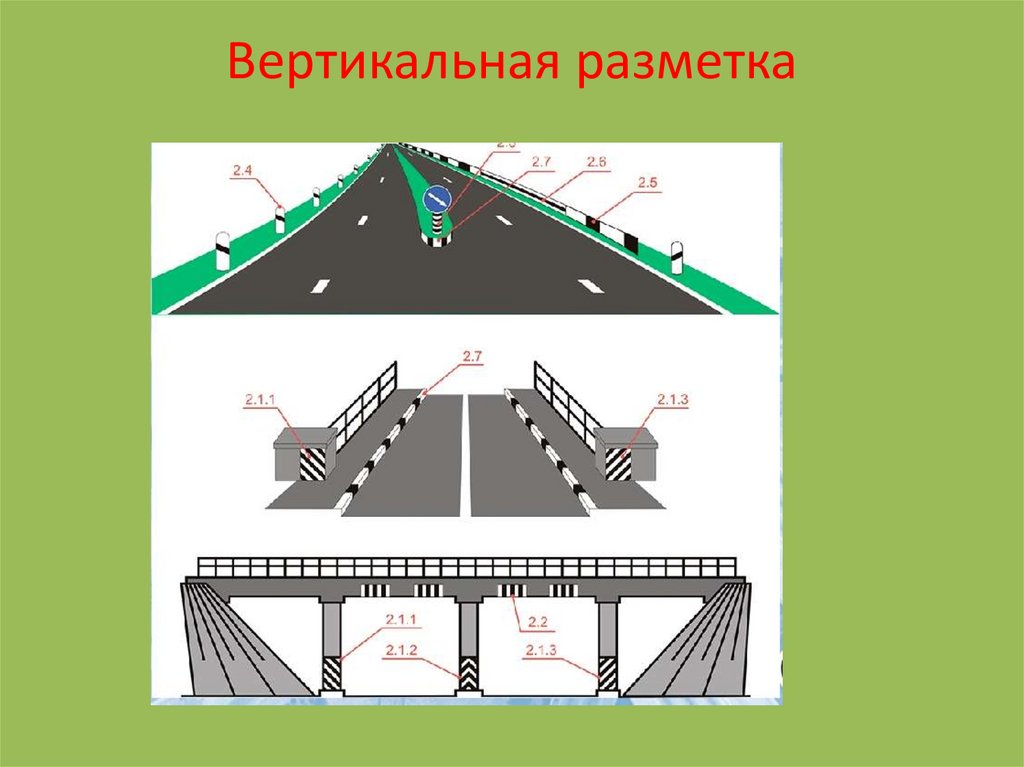 Фотография горизонтальная и вертикальная