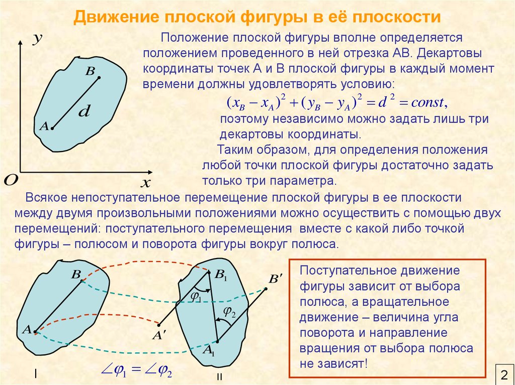 Количество перемещения. Движение плоской фигуры в ее плоскости. Уравнение плоского движения. Плоское движение твердого тела. Уравнения определяющие движение плоской фигуры.