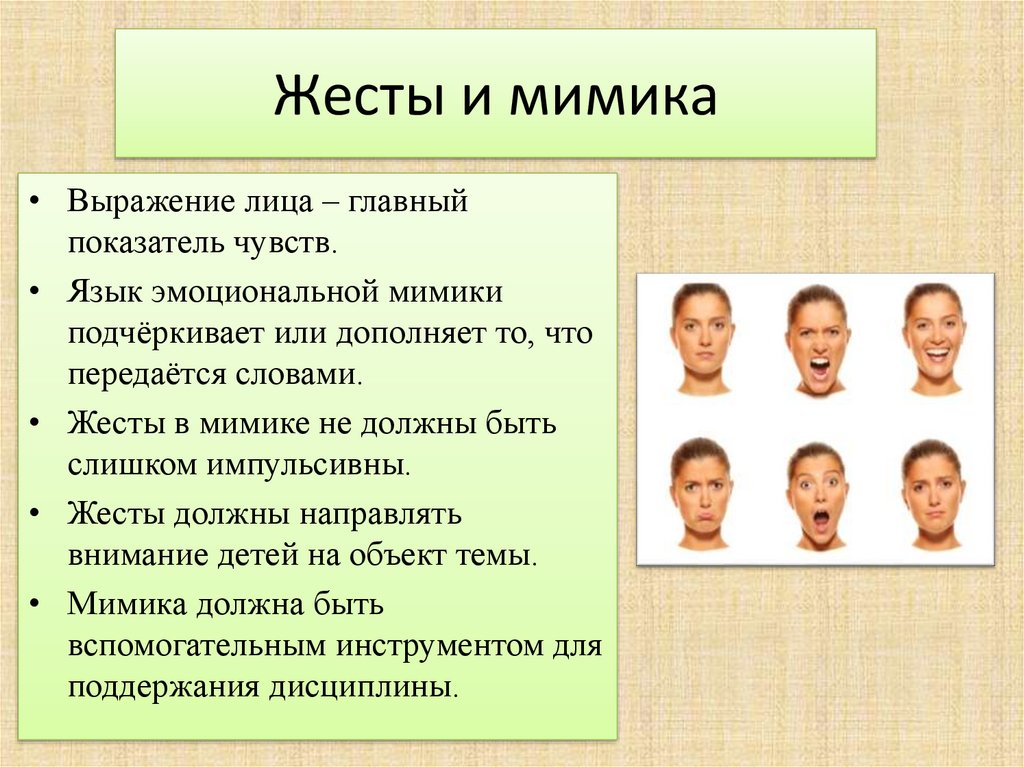 Мимика и жесты картинки для презентации