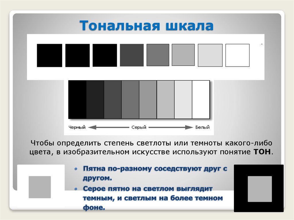 Глубина полутоновых изображений оттенки серого равна