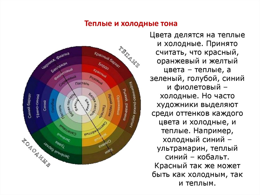 Позволяет выдержать единый графический стиль презентации