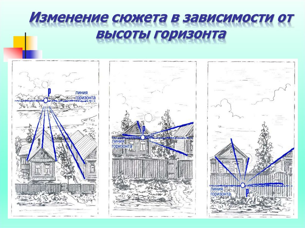 Рисунок с высоким горизонтом и с низким горизонтом