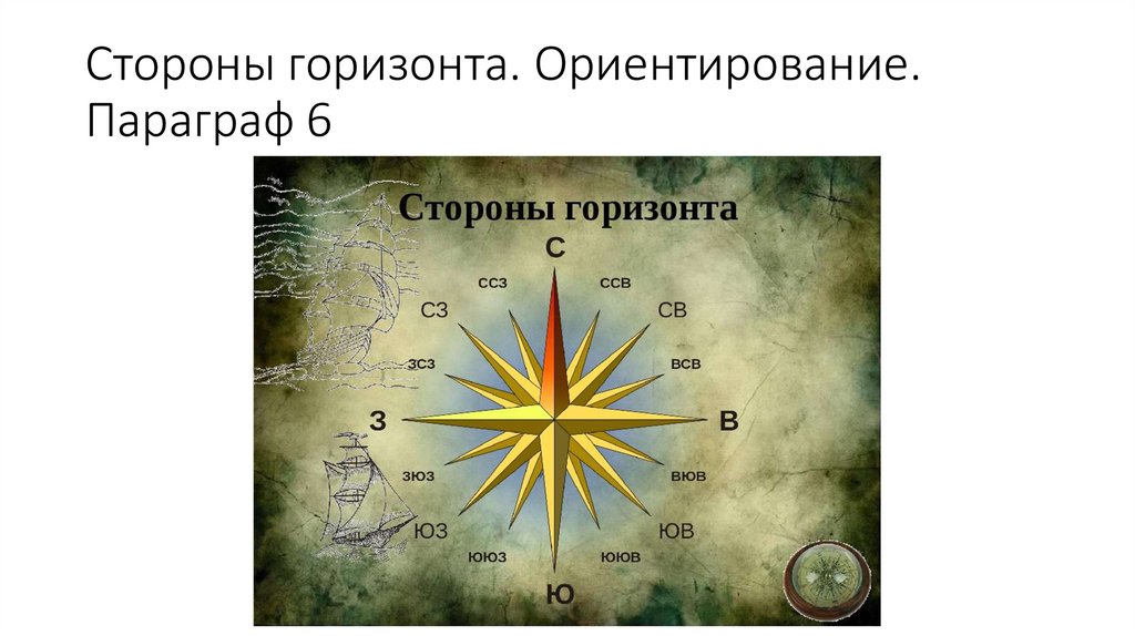 Направление сторон горизонта. Стороны горизонта ориентирование. Стороны горизонта 6 класс. Стороны горизонта на плане местности. Стороны горизонта ориентирование 6 класс.