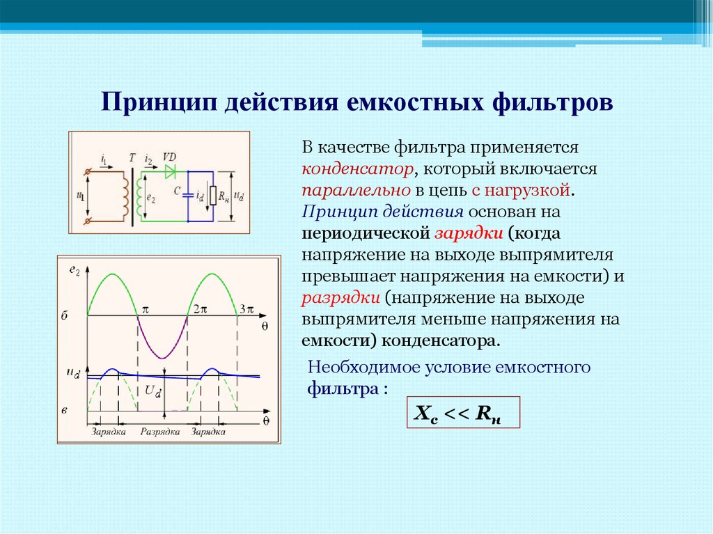 Принцип действия. Емкостной сглаживающий фильтр фильтр. Схема индуктивно-емкостного сглаживающего фильтра. Индуктивный и емкостной сглаживающие фильтры. Резистивно-емкостный фильтр.