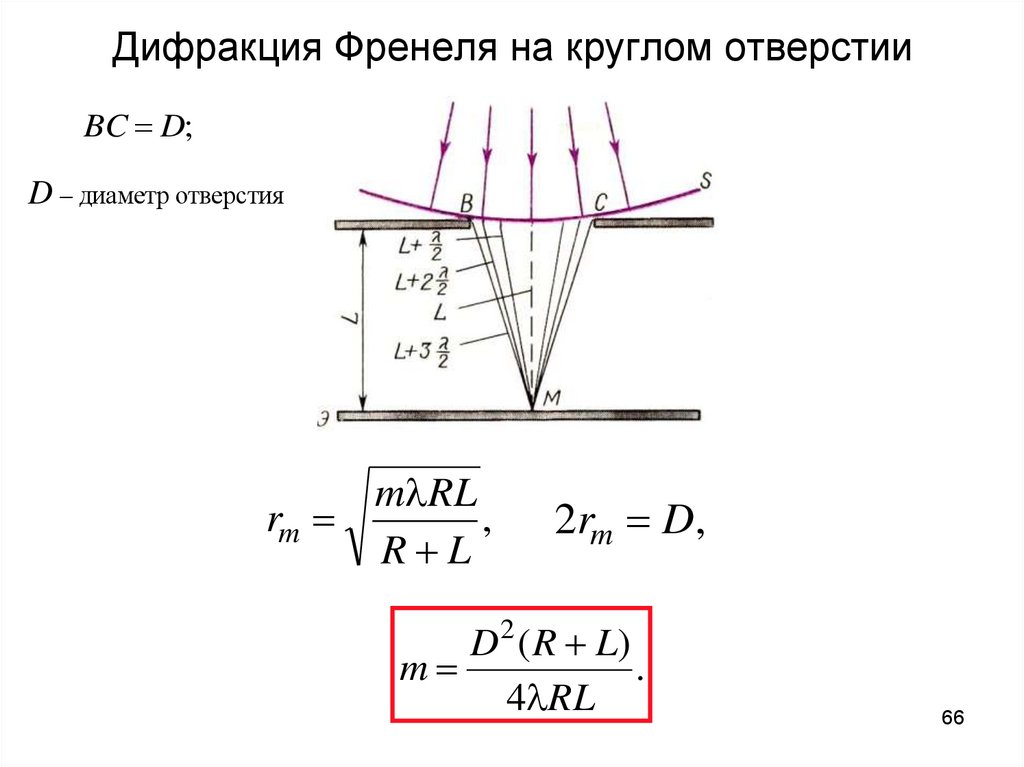 Какой вид имеет дифракционная картина за круглым отверстием