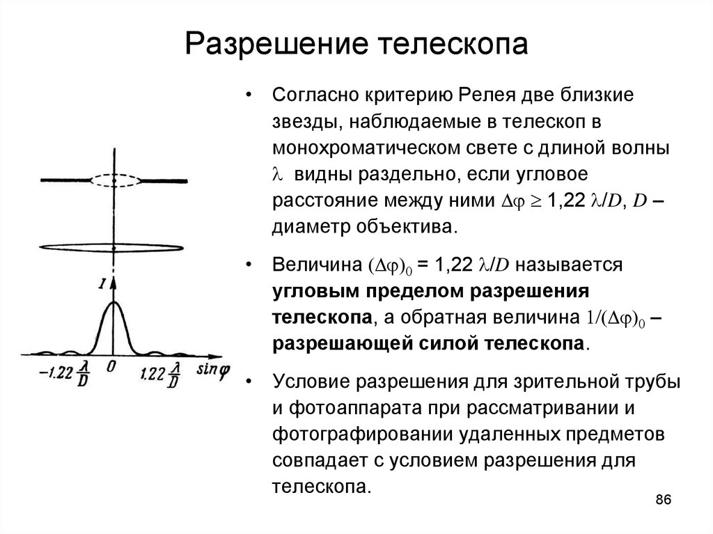 Формула телескопа